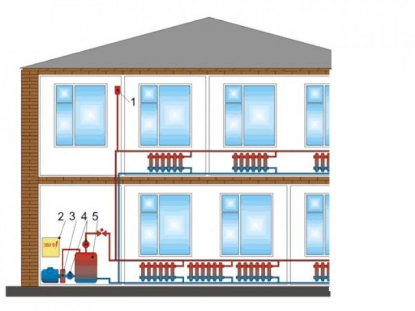 Одноконтурная система отопления в двухэтажном доме