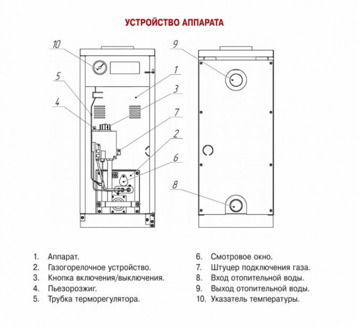 Преимущества и недостатки оборудования