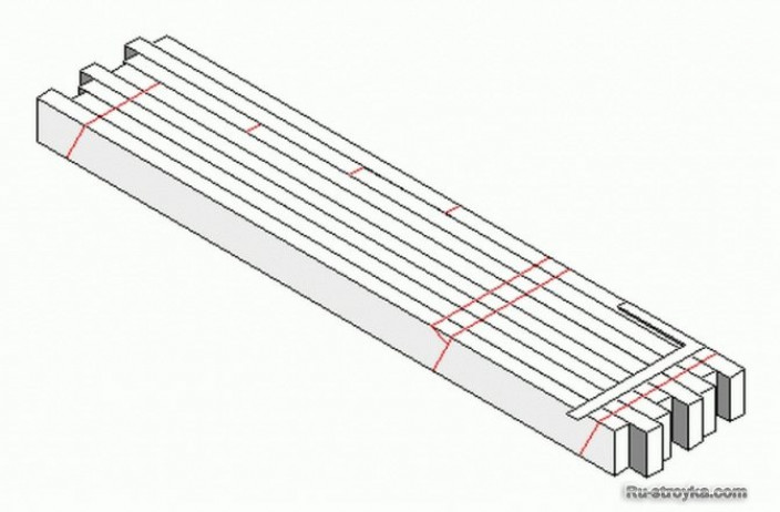 Как сделать стропила.