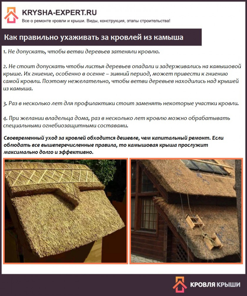 Устройство кровли