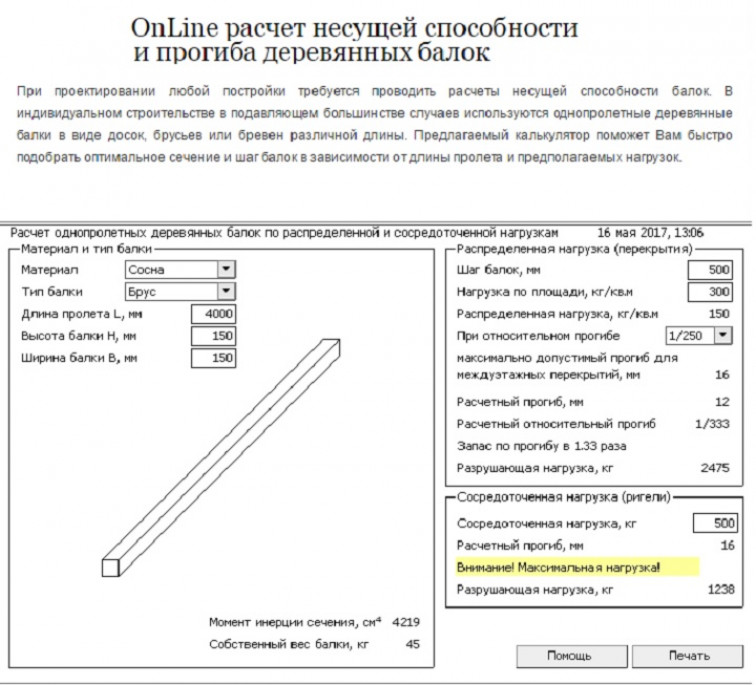 Устройство перекрытия каркасного дома