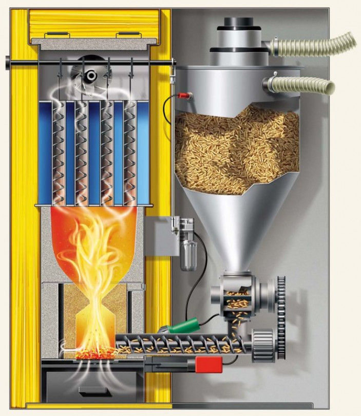 Конструкция и как работает пеллетный котел