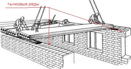 Как уложить плиту перекрытия на стену?