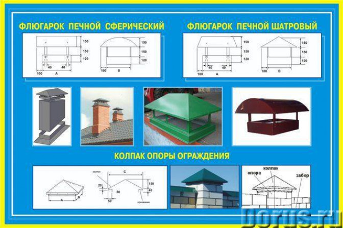 Как изготовить дефлектор на дымоход своими руками