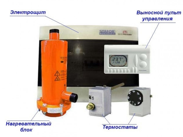 Нагревательные электроустановки