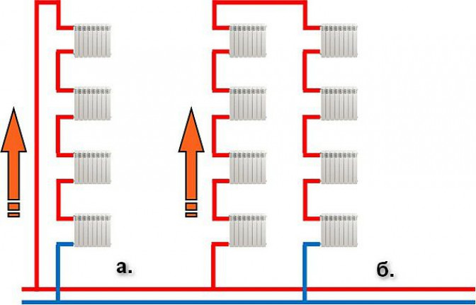 Двухтрубная система отопления