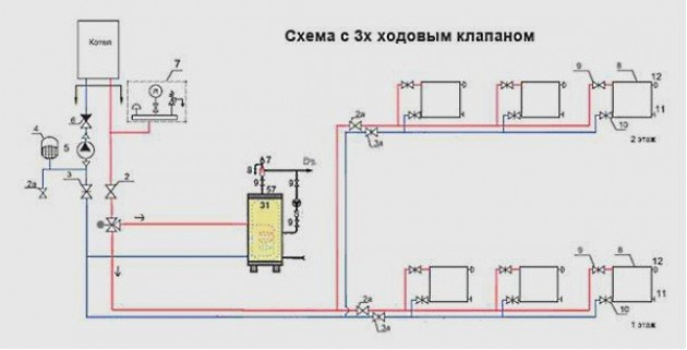 Схема рециркуляции бойлера