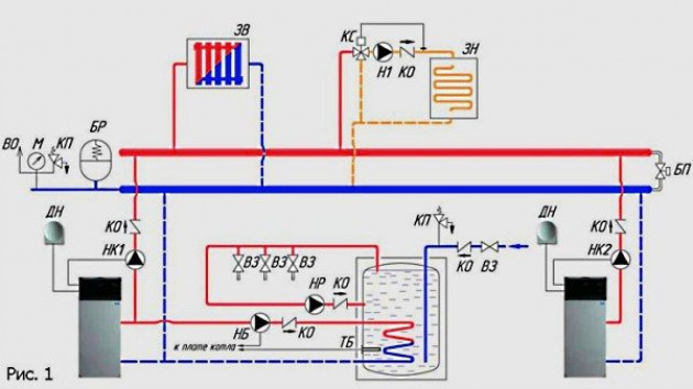 Схема рециркуляции бойлера