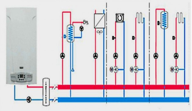 Схема рециркуляции бойлера