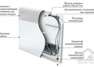 Недостатки