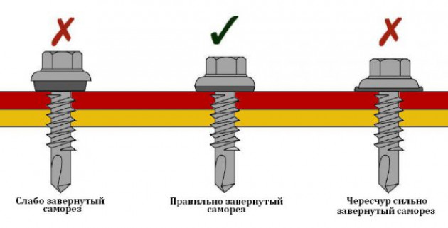 Дополнительные сведения