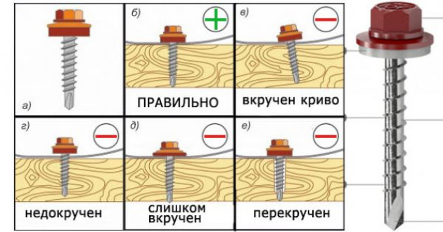 Дополнительные сведения