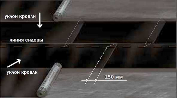 Наплавляемая кровля: правила укладки материала