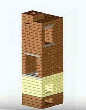 Как сложить печь из кирпича своими руками
