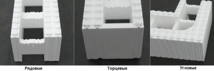 Несъемная конструкция для фундамента из пенополистирола