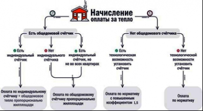 Фотографии к выше изложенному тексту