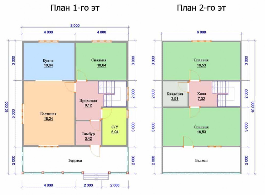 Планировка и проект коттеджа из газобетонных блоков