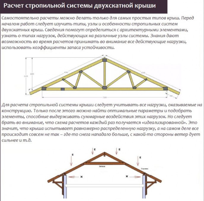 Примеры расчета наклонных систем