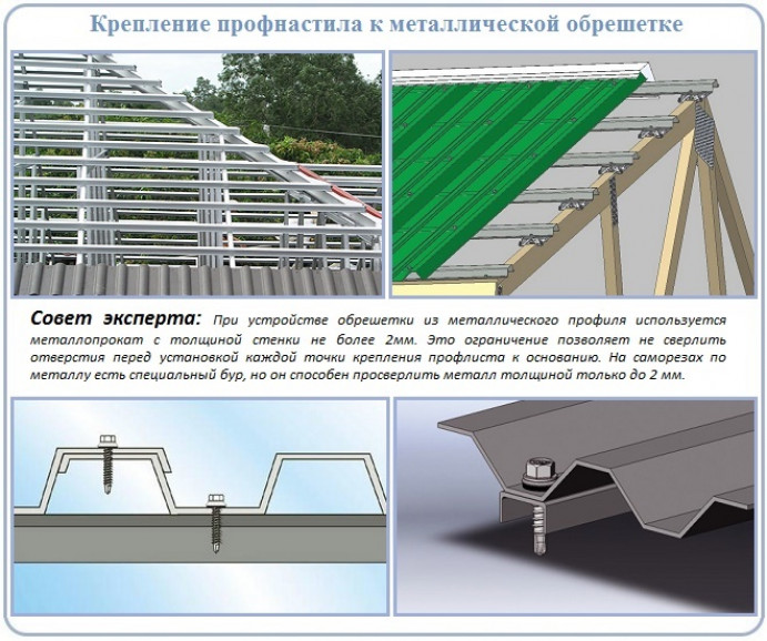 Монтаж профильного листа основной поверхности крыши