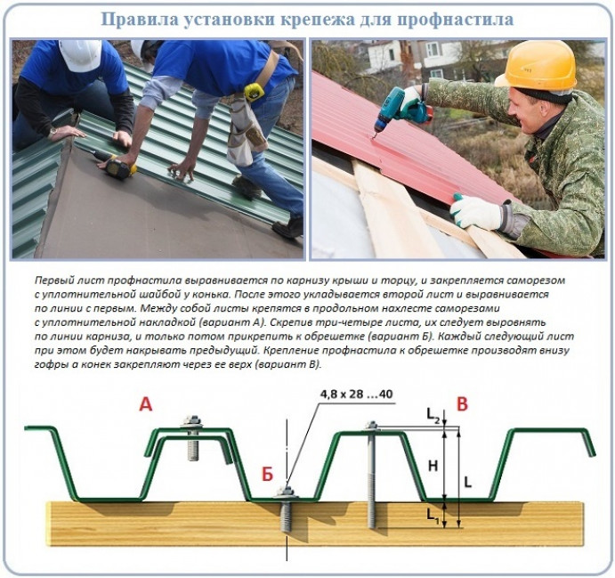 Монтаж профильного листа основной поверхности крыши