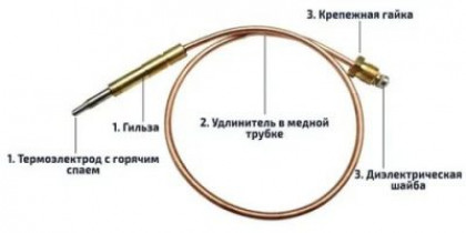 Что такое термопара для газового котла отопления – как работает, преимущества оборудования