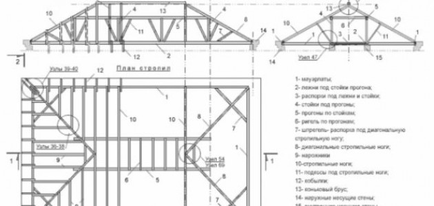 Чертеж стропильной системы вальмовой крыши