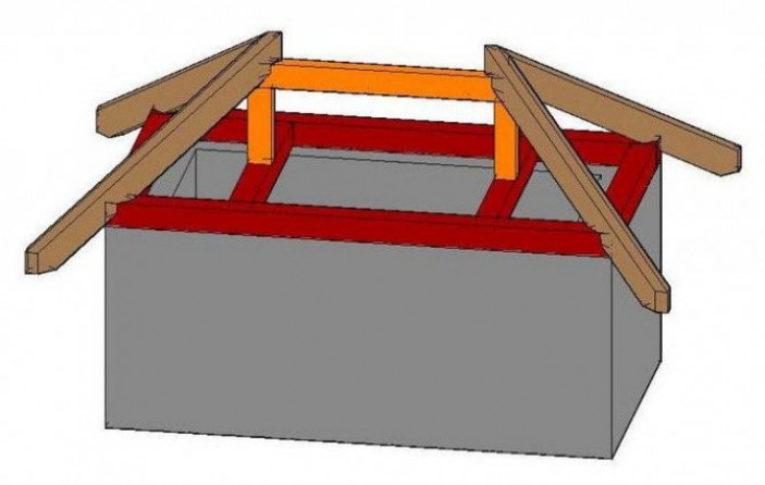 Чертеж стропильной системы вальмовой крыши