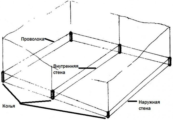 Устройство обноски