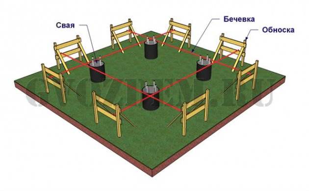 Разметка под фундамент дома