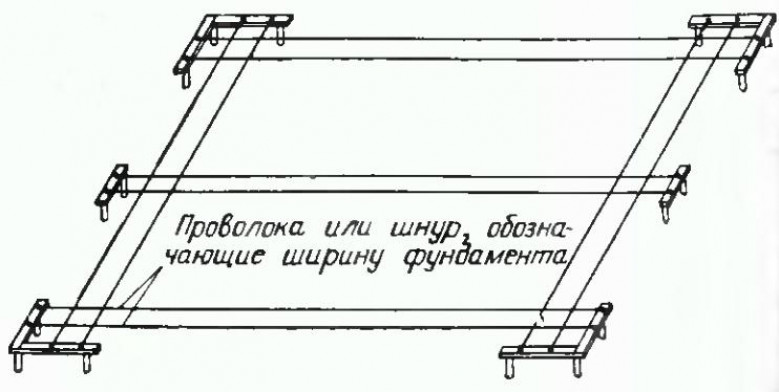 Прямоугольная конструкция