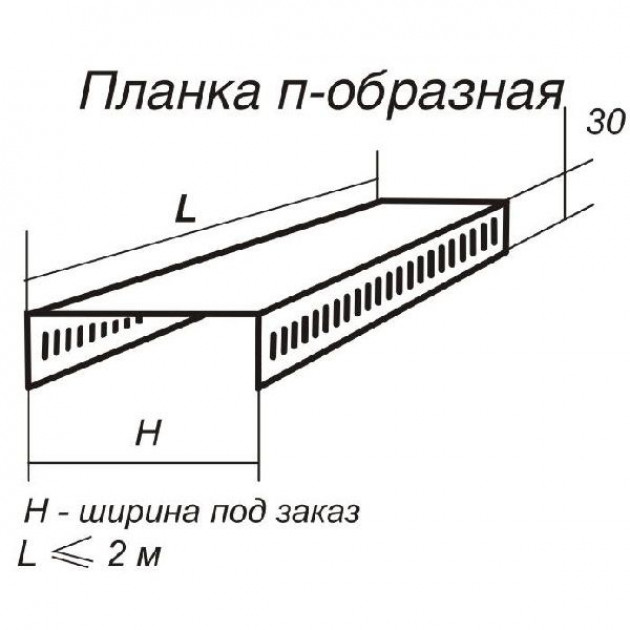 Форма изделия