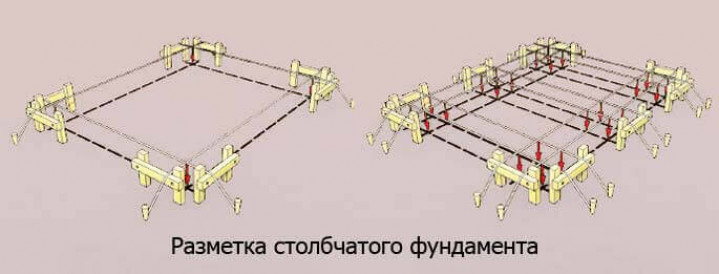 Деревянные столбчатые фундаменты для бани