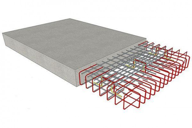 Расчет толщины плиты и армирующего каркаса