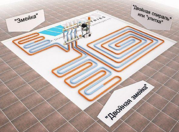 Монтаж тёплого водяного пола под линолеум