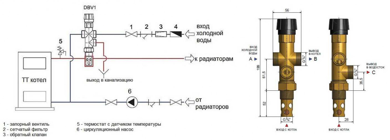 Обвязка газовых котлов