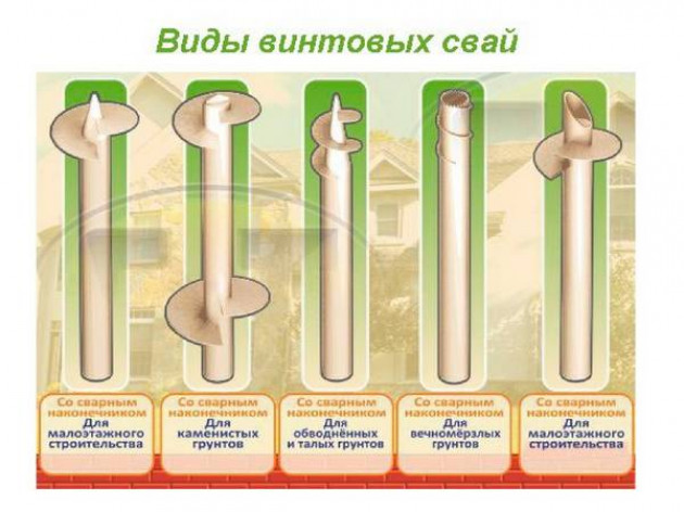 Ограждение на болотистой почве: что учесть