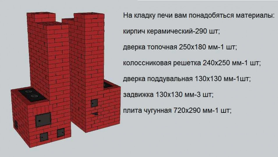 Полезные советы по кладке печи