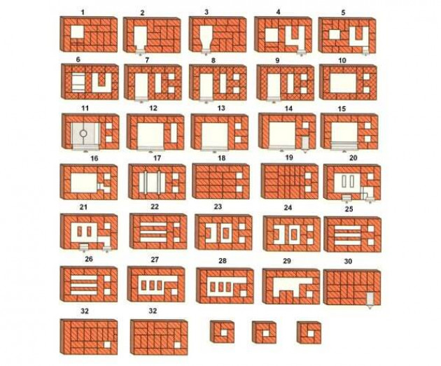 Полезные советы по кладке печи