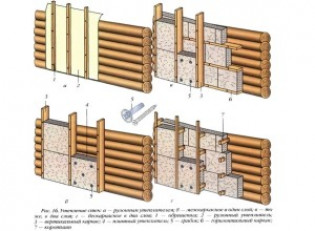 Специфика строительства, эксплуатации бани