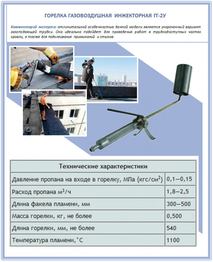 Как правильно выбрать горелку для кровельных работ