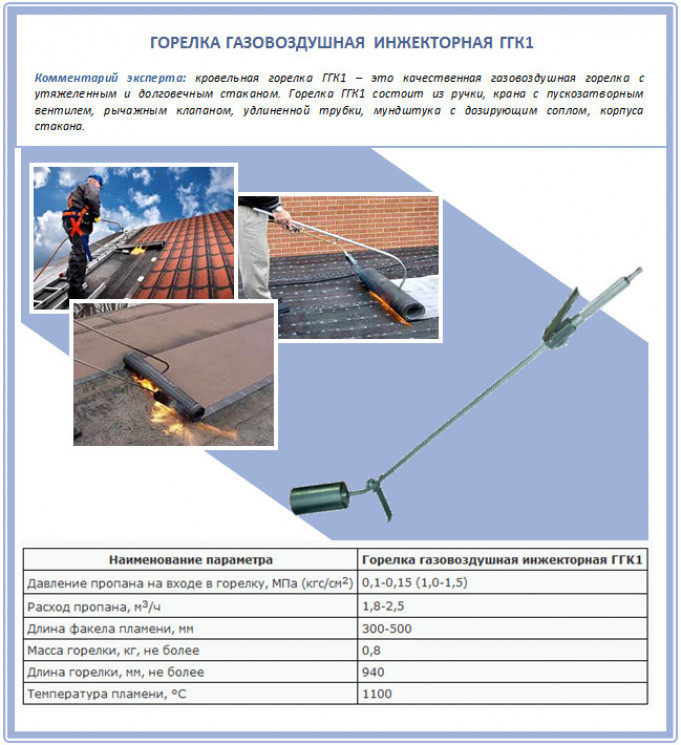 Как правильно выбрать горелку для кровельных работ