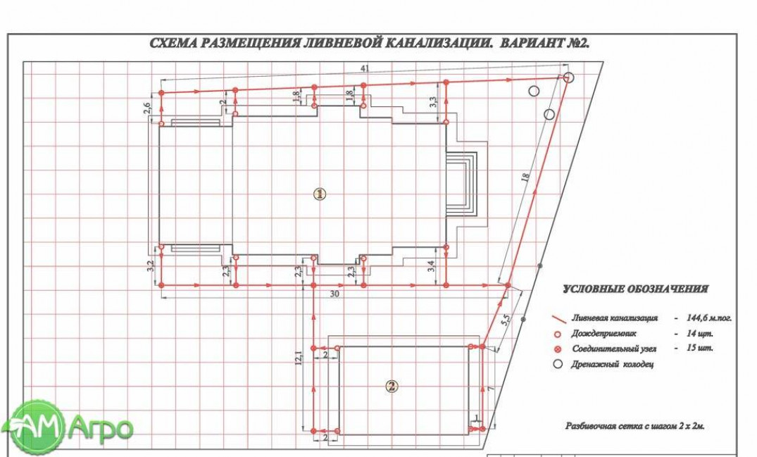 Когда ливневке необходима чистка