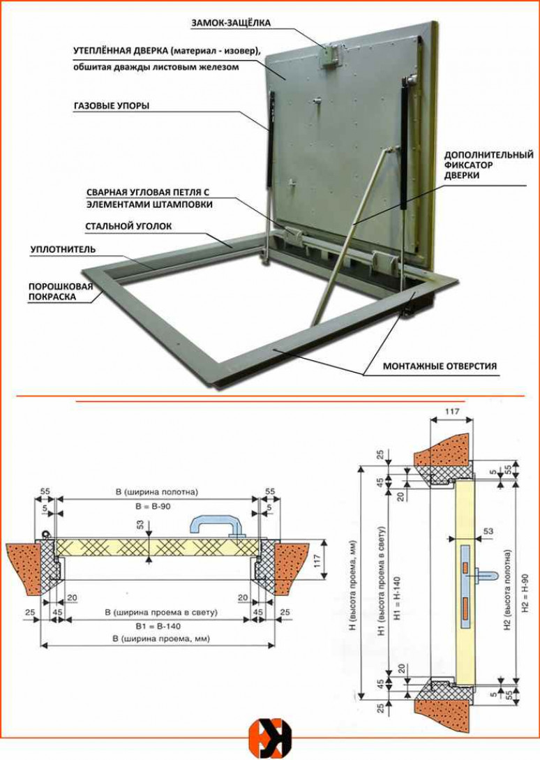 Конструкция люка