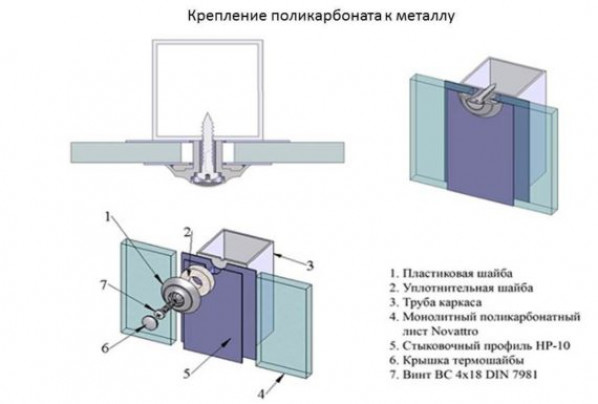 Заливаем фундамент и возводим каркас