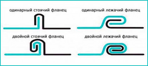 Особенности монтажных работ