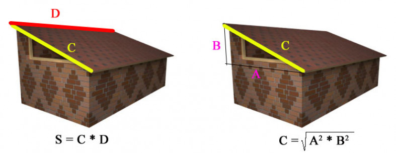 Калькулятор расчета кровли