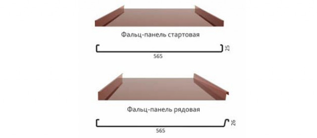 Устройство и порядок монтажа фальцевой кровли, ее плюсы и минусы