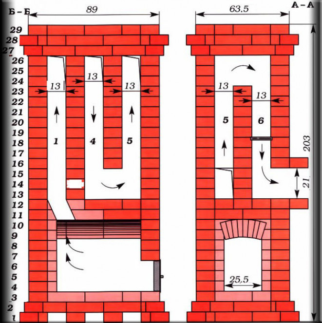 Печь Голландка своими руками: устройство, схемы