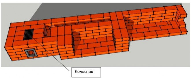 Шведская печь