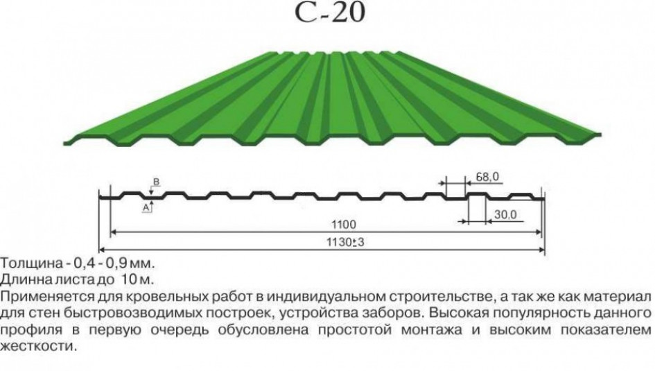 Достоинства профнастила